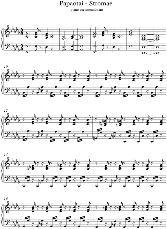 Product picture Stromae Papaoutai Piano Accompaniment